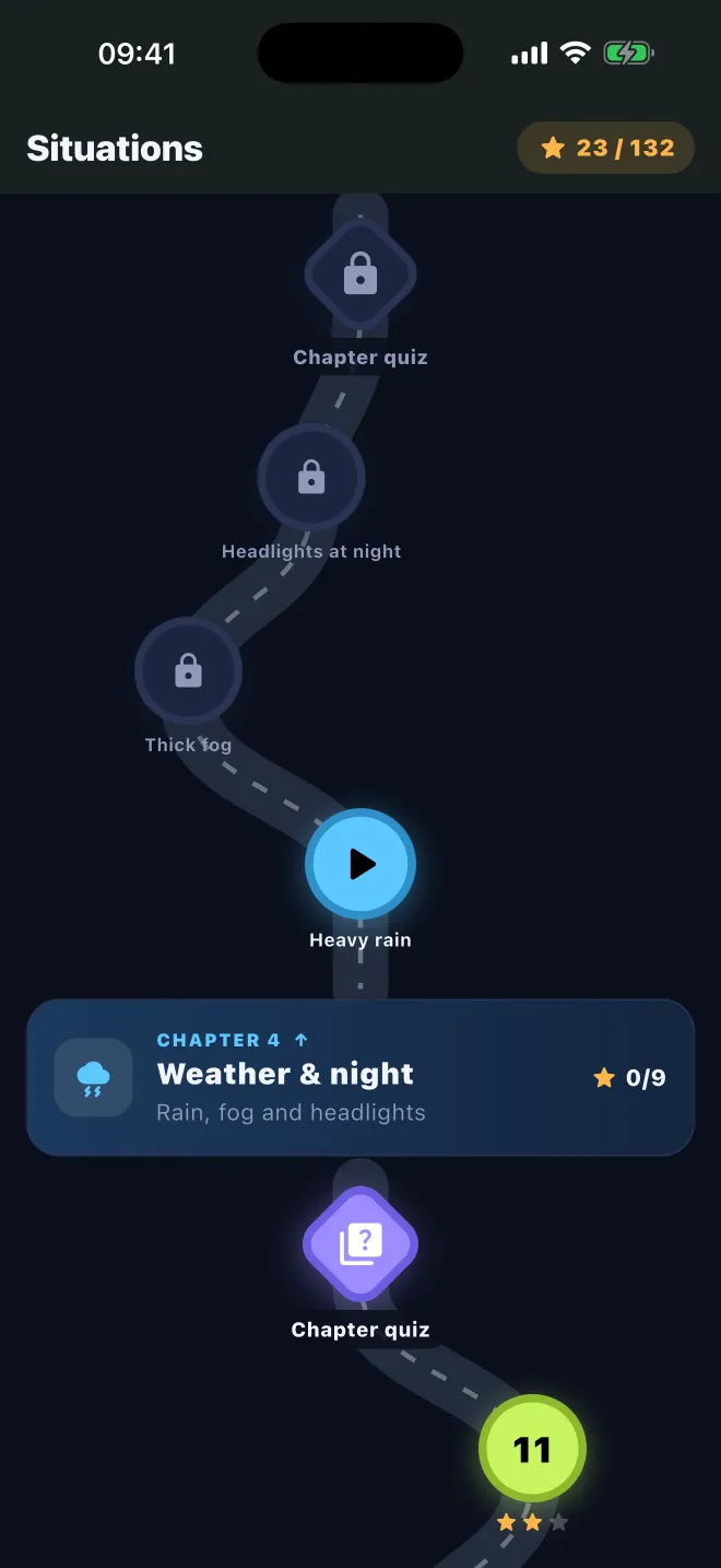 Learner Lane chapter map with levels for weather and night driving